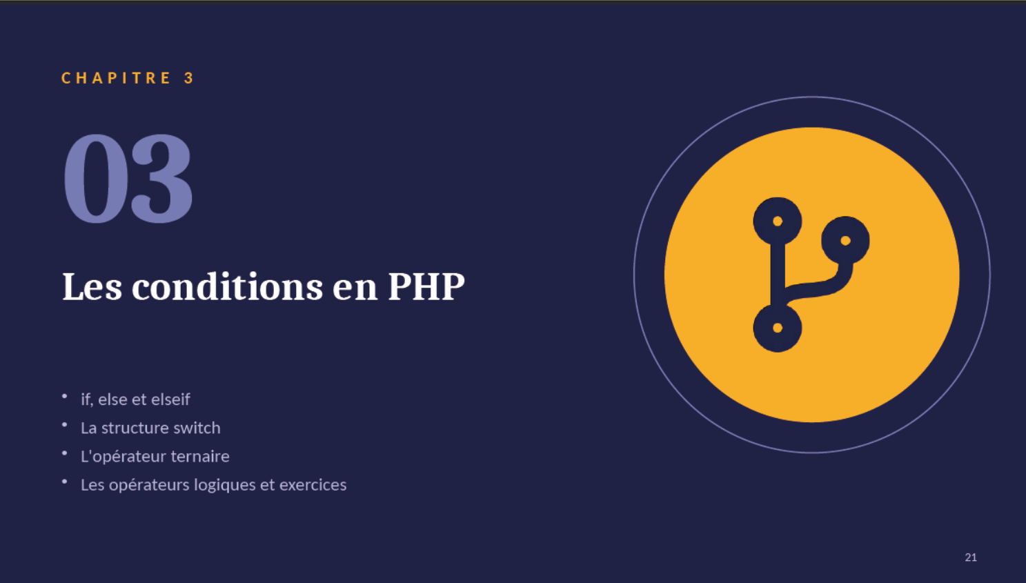 Lire la suite à propos de l’article Chapitre 3 : Les conditions en PHP